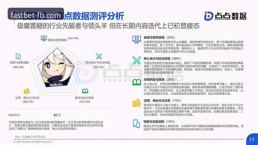 FB体育移动服务攻略 FB体育平台移动服务全面评测:2025版APP如何重塑赛事互动体验?