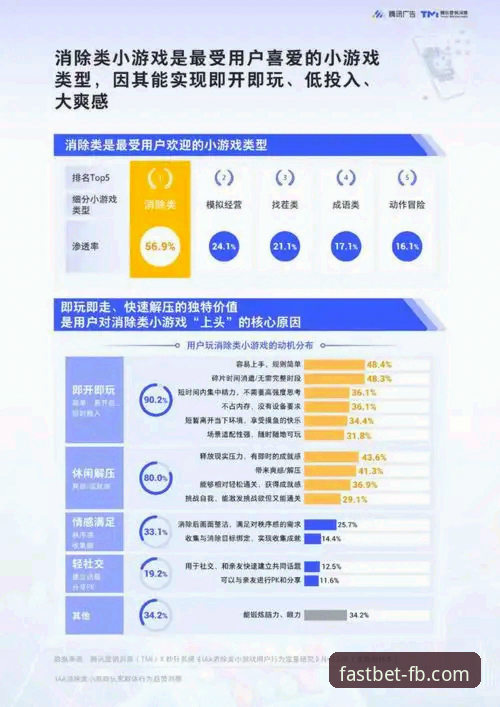 FB体育APP下载受阻？3个核心排查方向与行业趋势前瞻
